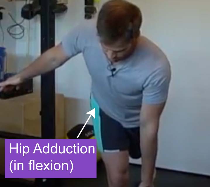 A view of a man demonstrating hip joint adduction